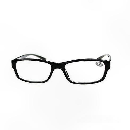 Optical Reading Glasses with +4.5 to +6.0 Lens Strength for Everyday Use
