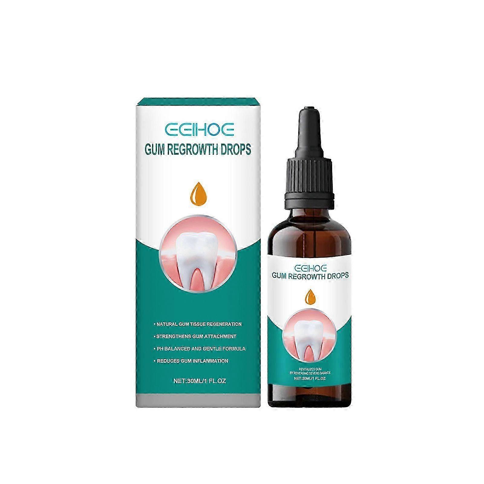 Gum Drops for Healthy Gums