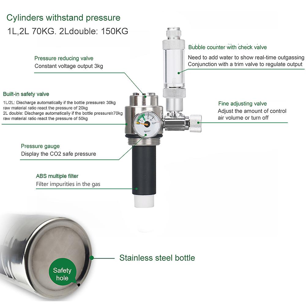 Image showcasing Aquarium Co2 Generator System Kit Co2 Stainless Steel Cylinder | Fruugo UK