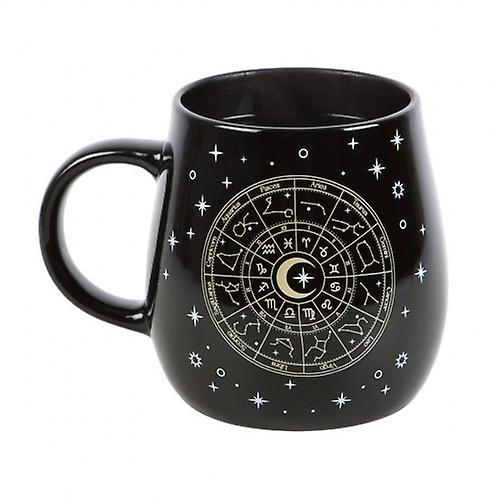 Something Different Astrology Wheel Heat Changing Mug