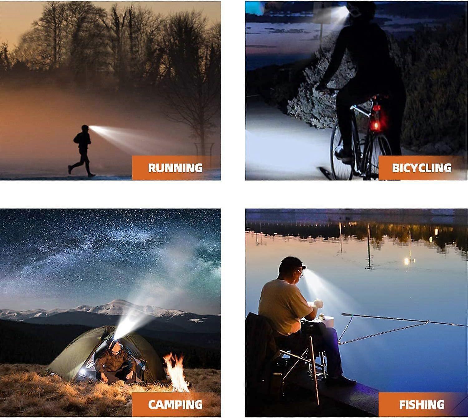 LED Rechargeable Camping and Hiking Headlamp