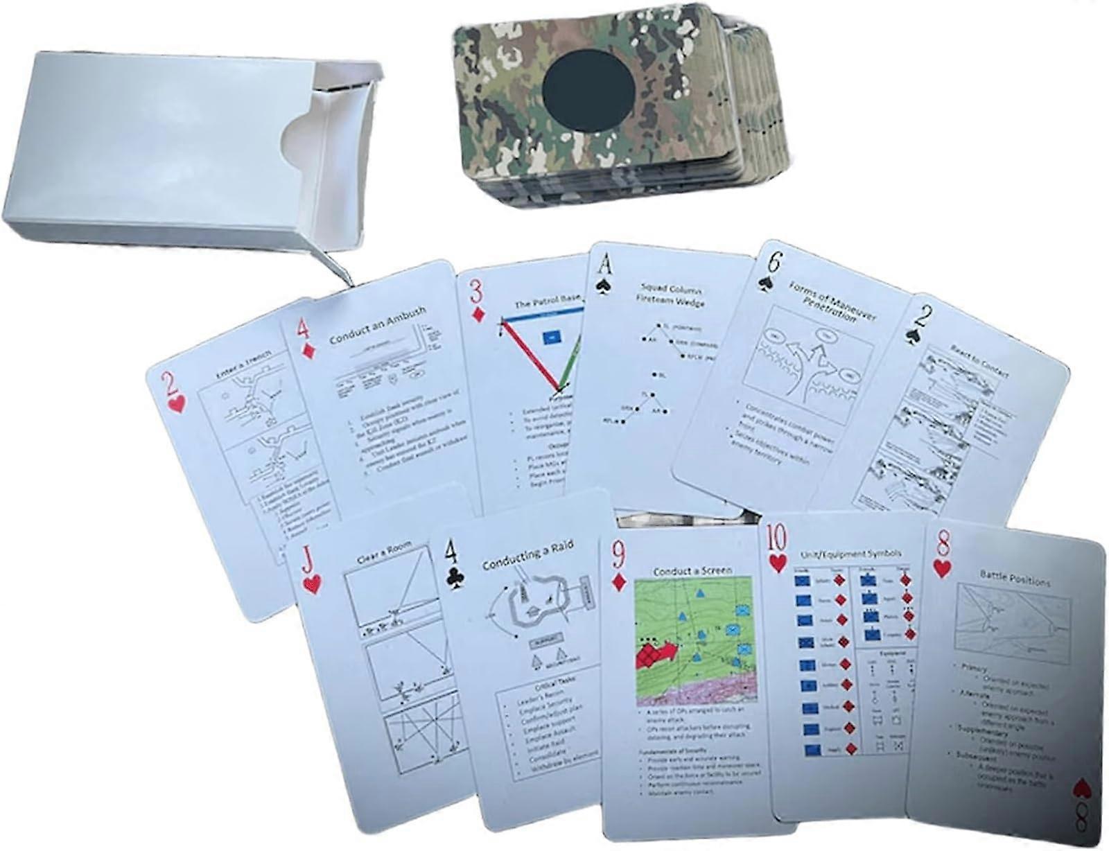 Tactical Knowledge Playing Cards, 52-Card Deck For Essential Tactics And Strategies, Training Aids, Tactical Solutions
