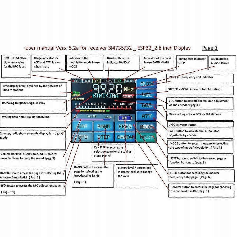 Ats-25 Max Funkempfänger DSP Empfänger 2025
