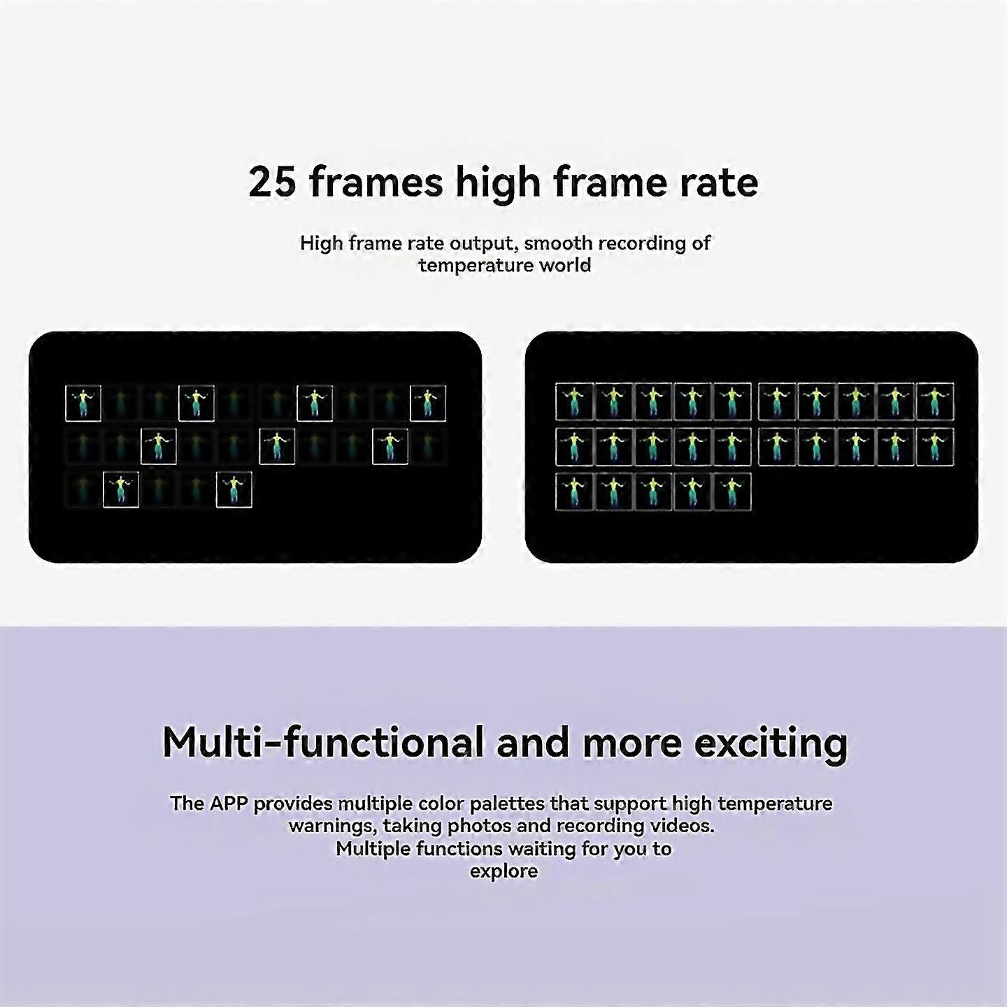 For Pcphone Thermal Imager Camera 80x62 Resolution 45 25 Frames