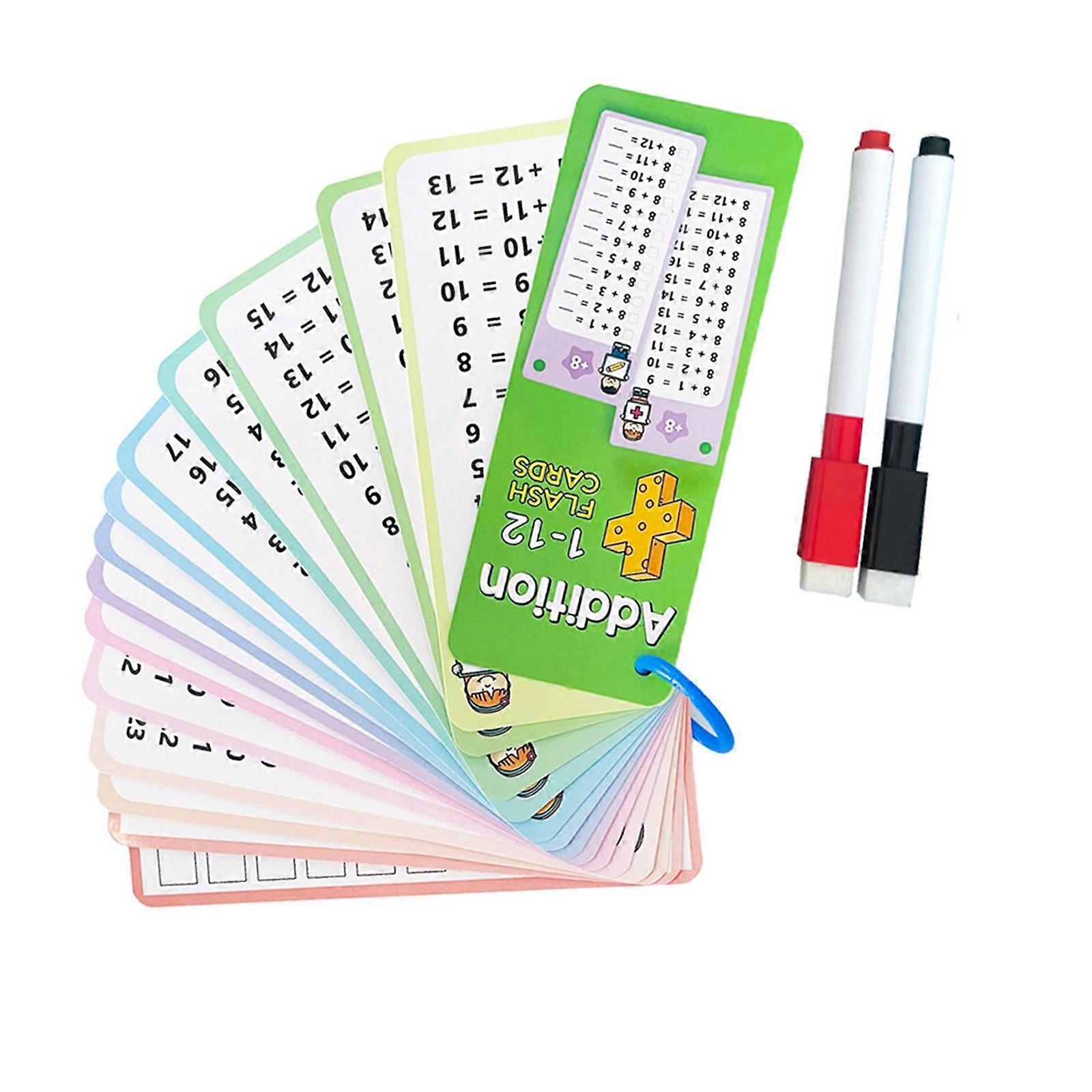 Comprehensive Math Study Cards Math Learning Practice Concepts Set With Quality Paper For Classroom And Home Learning Multicolor