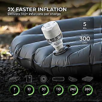 TINY PUMP 3X – Ultraleichte, tragbare 5-kPa-Luftpumpe mit 5-stufiger Campinglampe, vielseitig einsetzbar für Camping und Reisen
