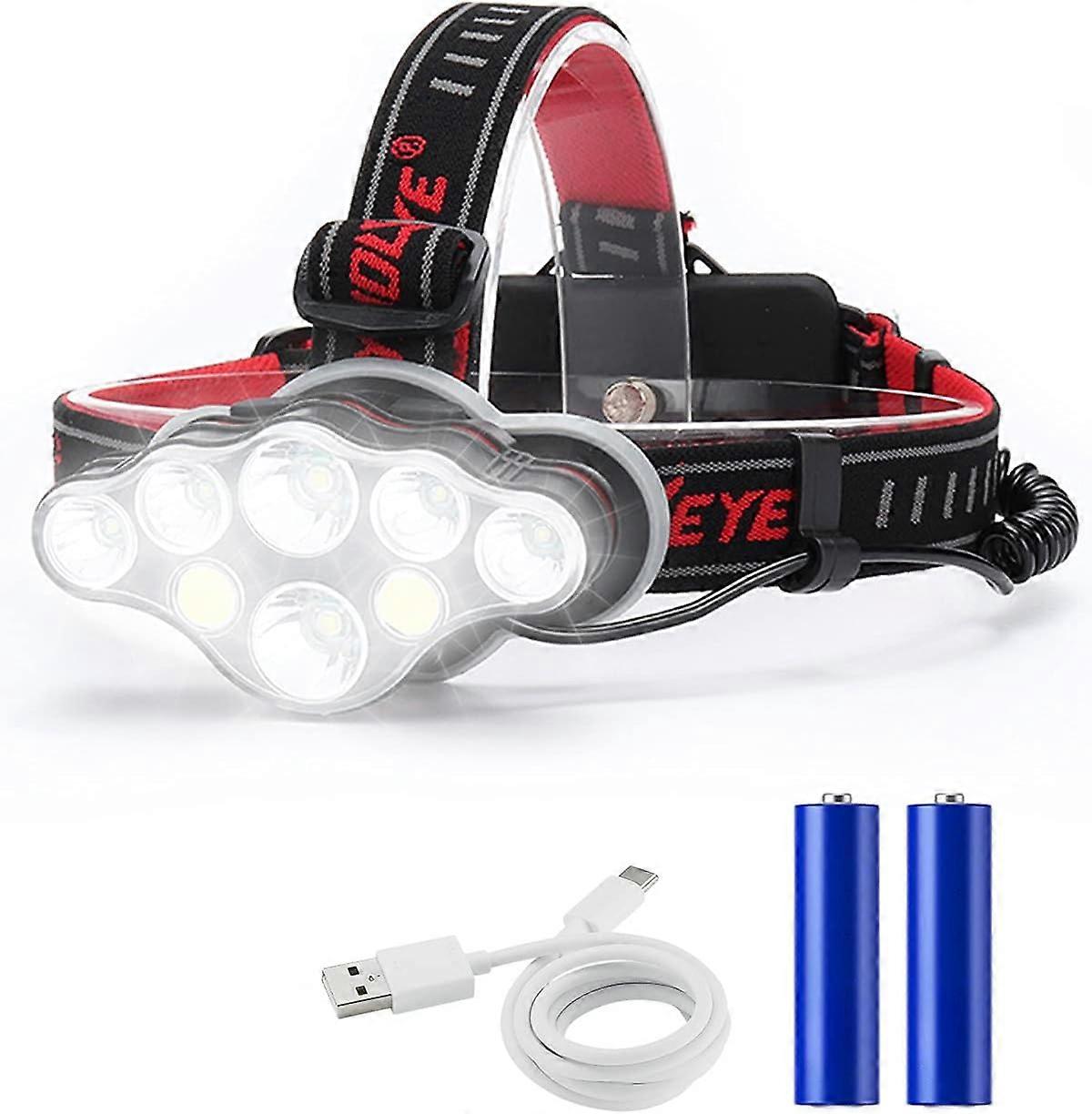 Rechargeable Waterproof Headlamp Red Light Warning