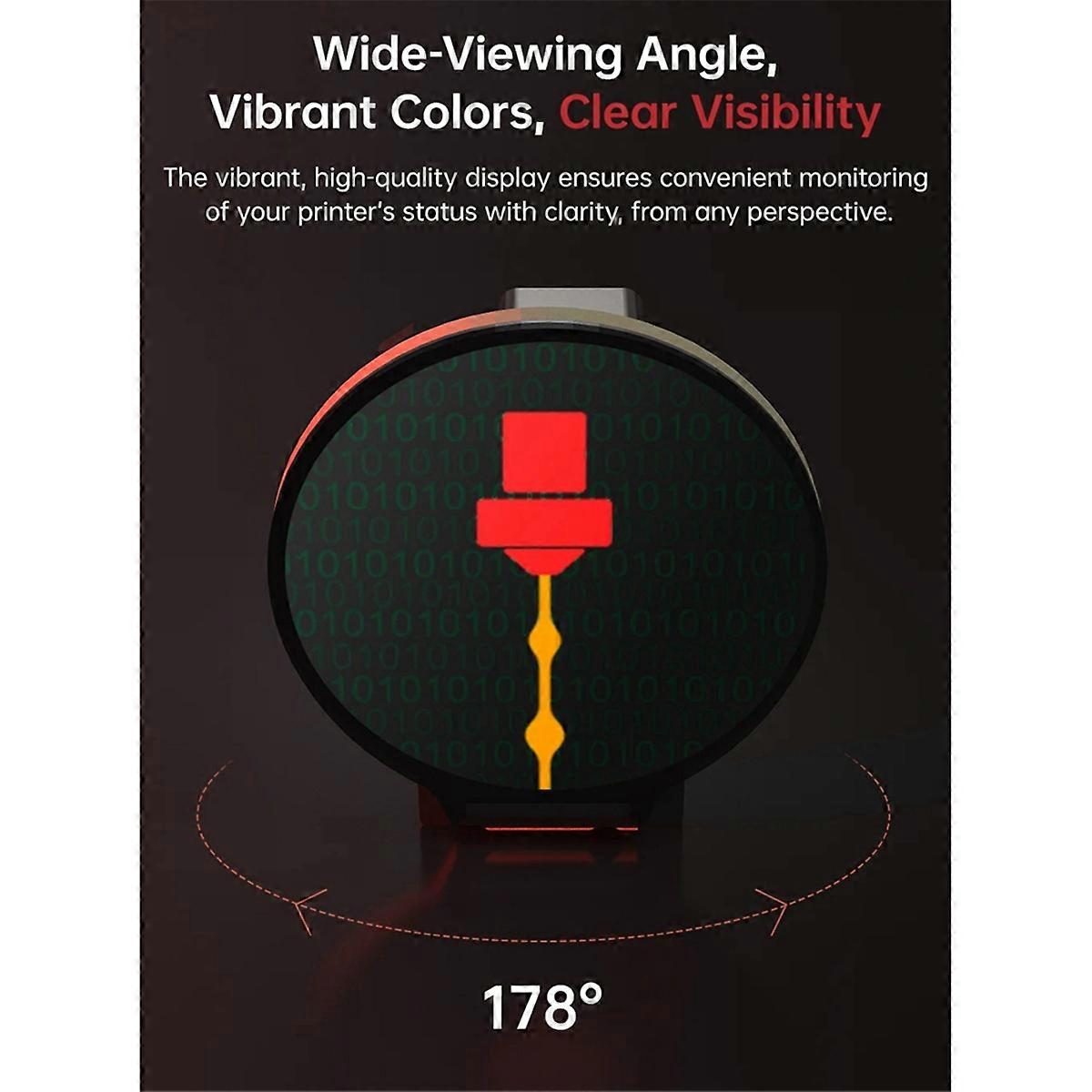 Panda Knomi Display Screen for X1 Printers