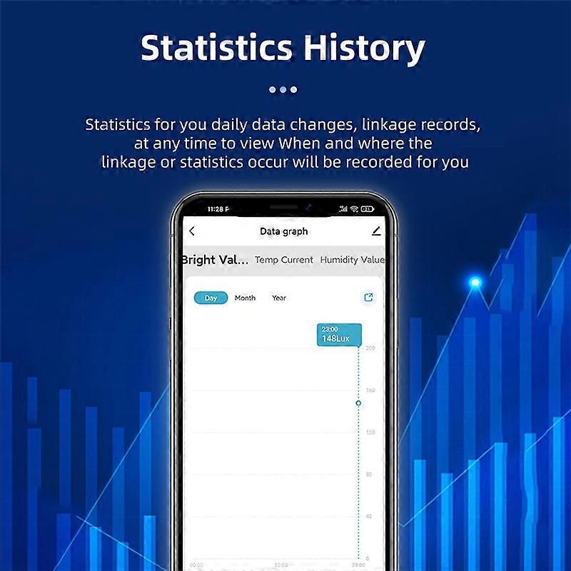 Tuya ZigBee Light Sensor Brightness Detector