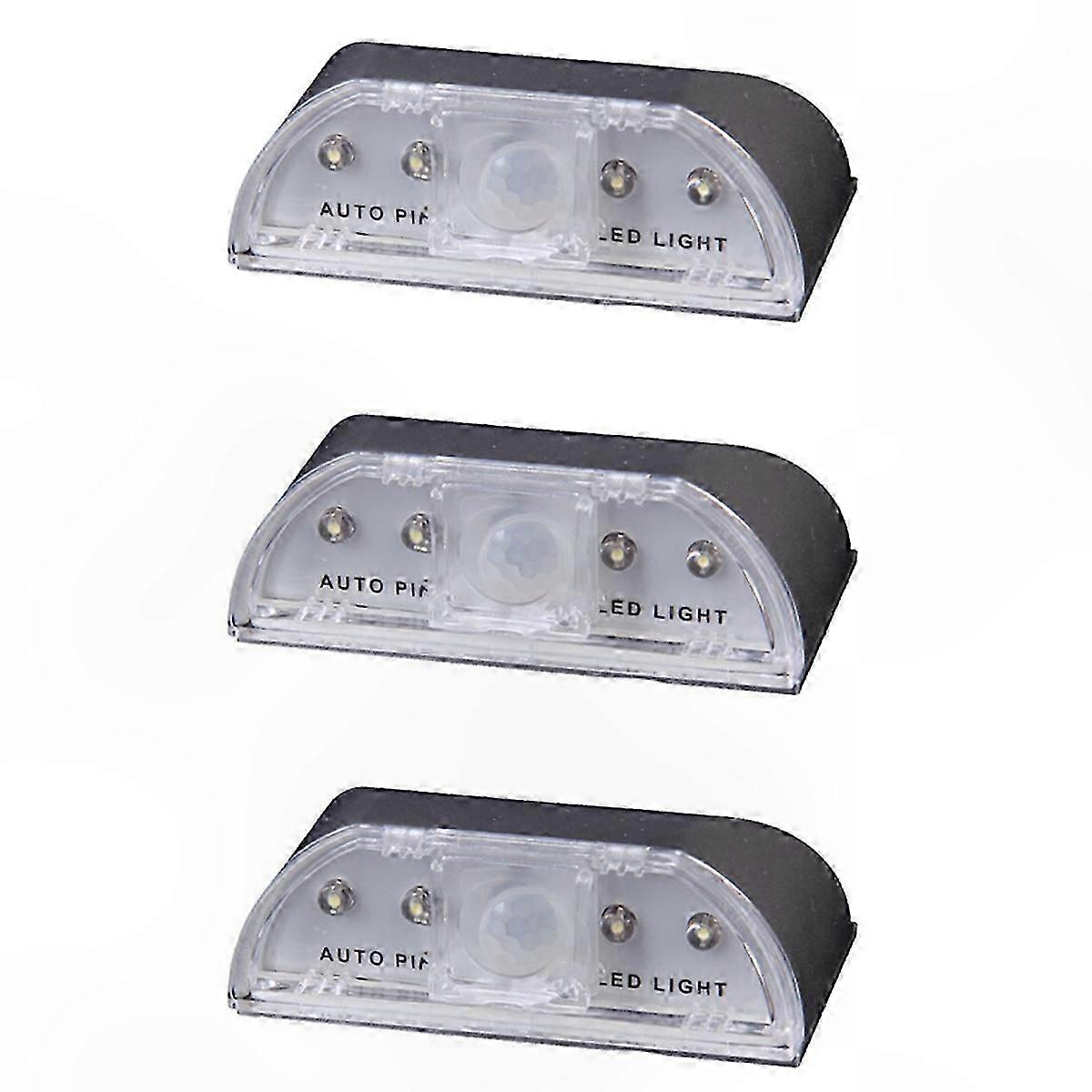 Wireless Infrared Motion Sensor Door Light with Auto PIR Detection