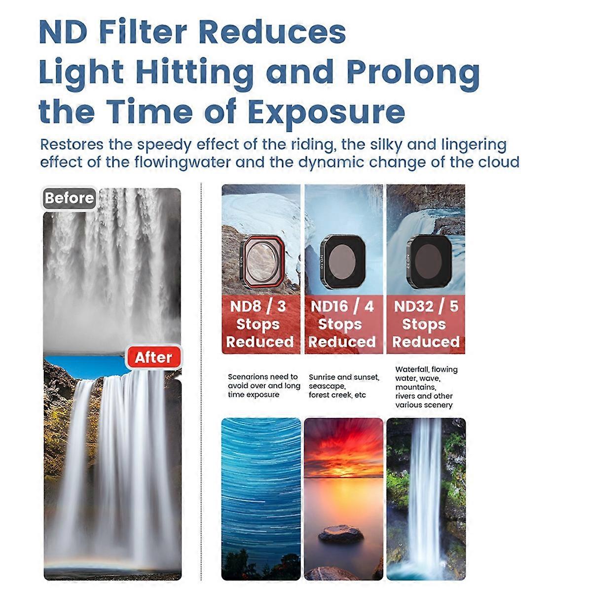  4Pcs Lens Filter Set for PRO CPL ND8 ND16 ND32