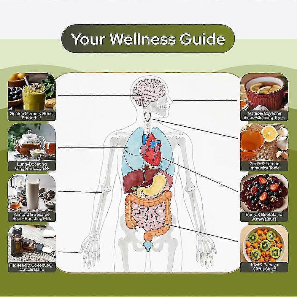 The Practical Natural Healing Handbook:  Effective Natural Home Remedies To Relieve Pain, Boost Immunity, Reduce Stress & Anxiety Using