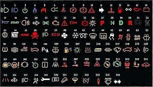 10szt Wskaźnik LED Dash Panel Warning Light