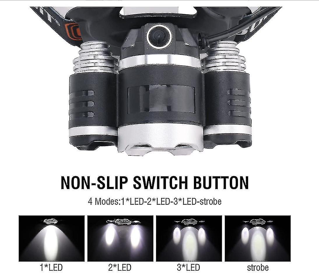 Echargeable Head Torch Hight Bright 5000 Lumens Headlamp 18650 Batteri