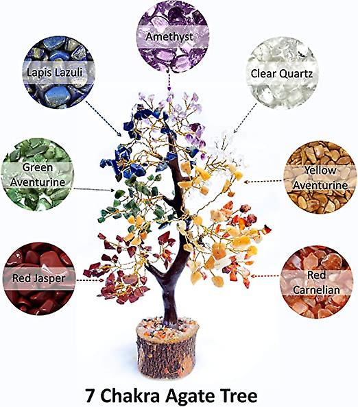 Albero Della Vita In Ametista Naturale – Bonsai Di Cristallo Per Fortuna E Decorazione Feng Shui – Regalo Pronto