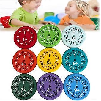 Math fidget spinners, Math fact fidget spinners, dit is voor alle stimmers - fidgeters die le