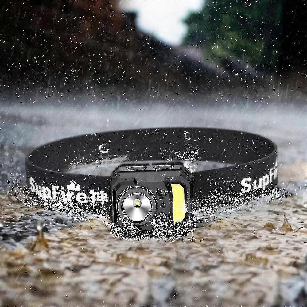 hl19 Mini Led+cob Headlamp For Camping Bicycle Fishing Lantern, Usb |headlamps