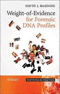 Weight-of-Evidence for Forensic DNA Profiles