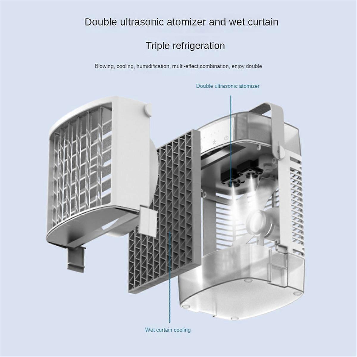 Portable Air Conditioner, Air Cooler Evaporative Personal Mini Air Conditioner, Water Cooling Fan fo