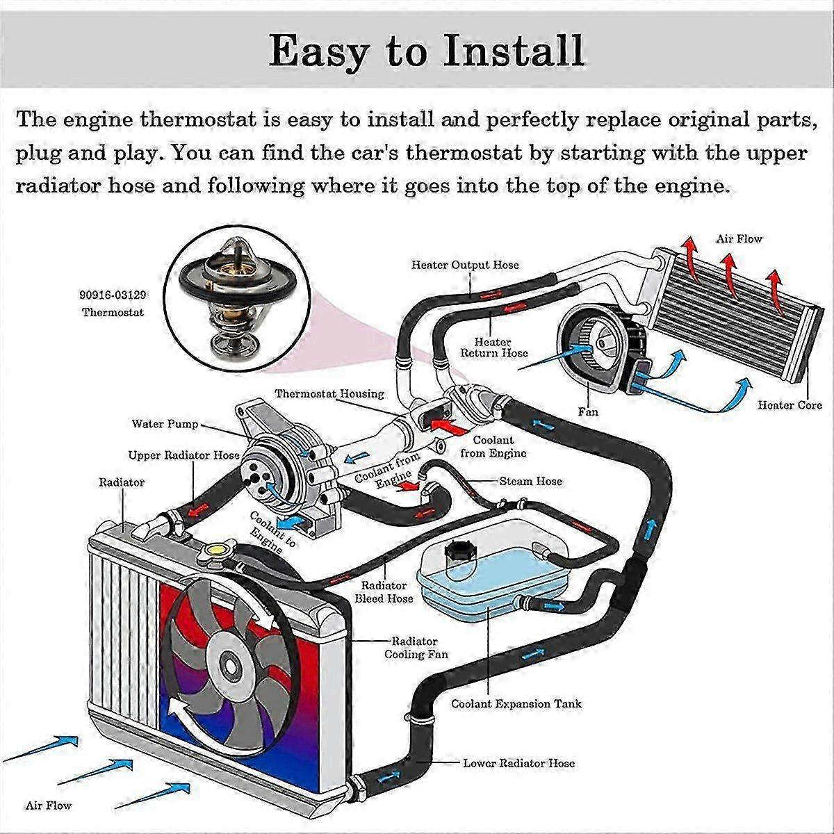 2 Ignition Coils Compatible with Mercury Mariner 6-225hp Models 339-835757a3 339-832757a4 339-7370a13 18-5186 Engine Part Number g2024147786 hwy2263