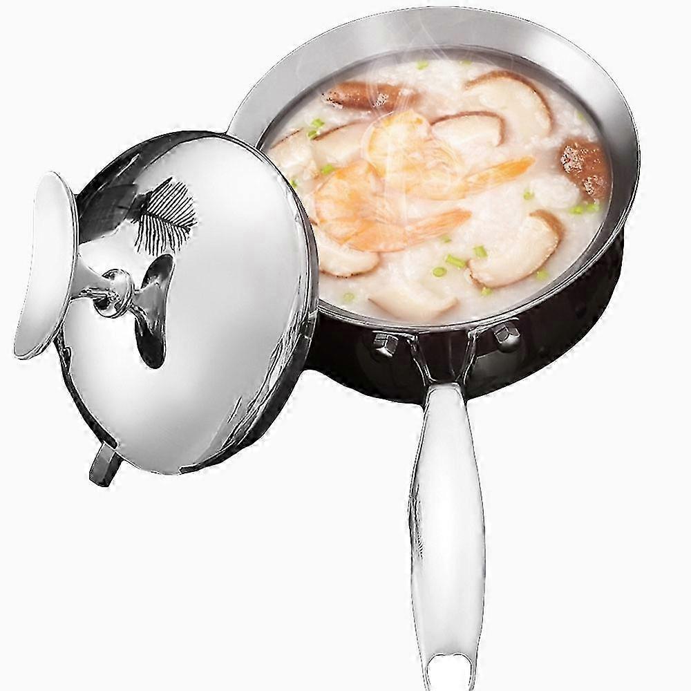 Nonstick Saucepan,Multipurpose Use for Home Kitchen or Restaurant 25-26