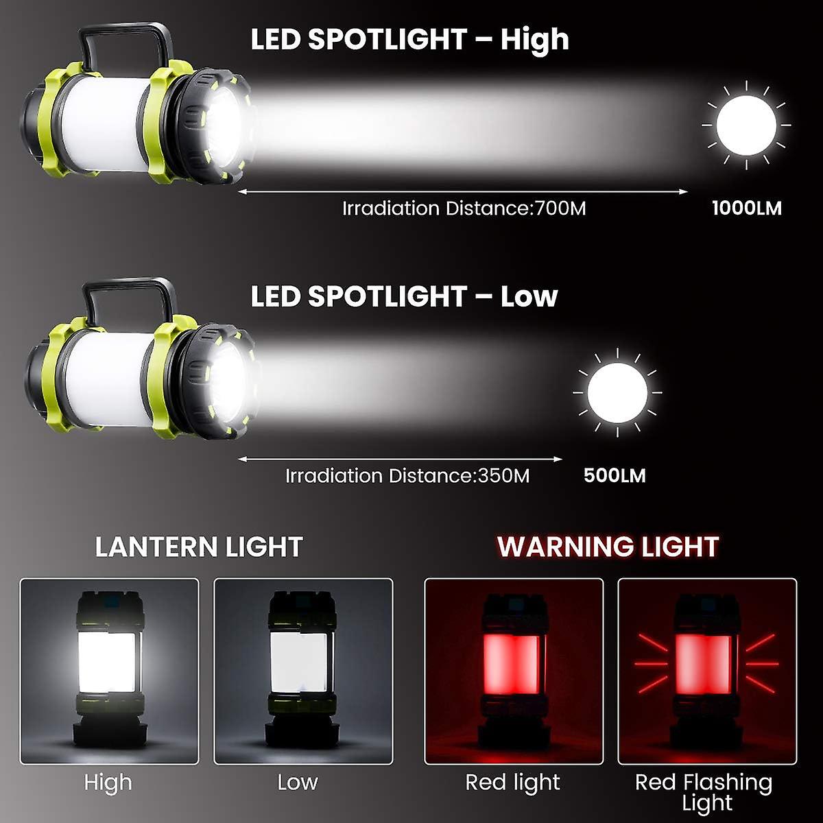 K KASONIC Lampe De Poche LED Rechargeable, Lampe Portable USB Avec Mise Au Point Réglable, Lampe De Secours Avec 3 Modes D'Éclairage, Lampe De Camping Pour La Randonnée Et Les Promenades Avec