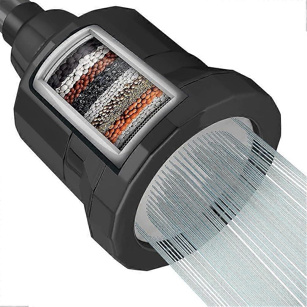Filtered Shower Head - Flexible Filter, 360-Degree Swivel Ball Joint, Adjustable Angles And Modes