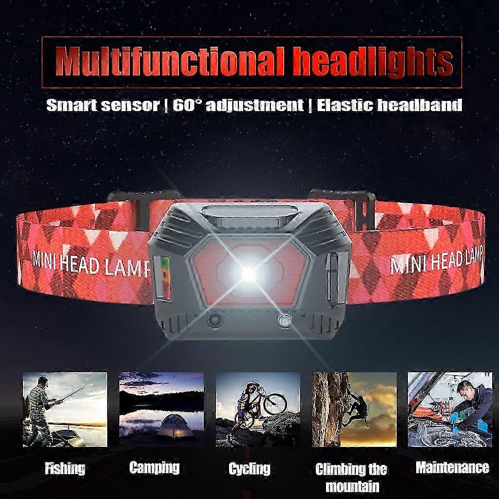 USB Rechargeable Strong LED Induction HeadlightMounted WW 2025