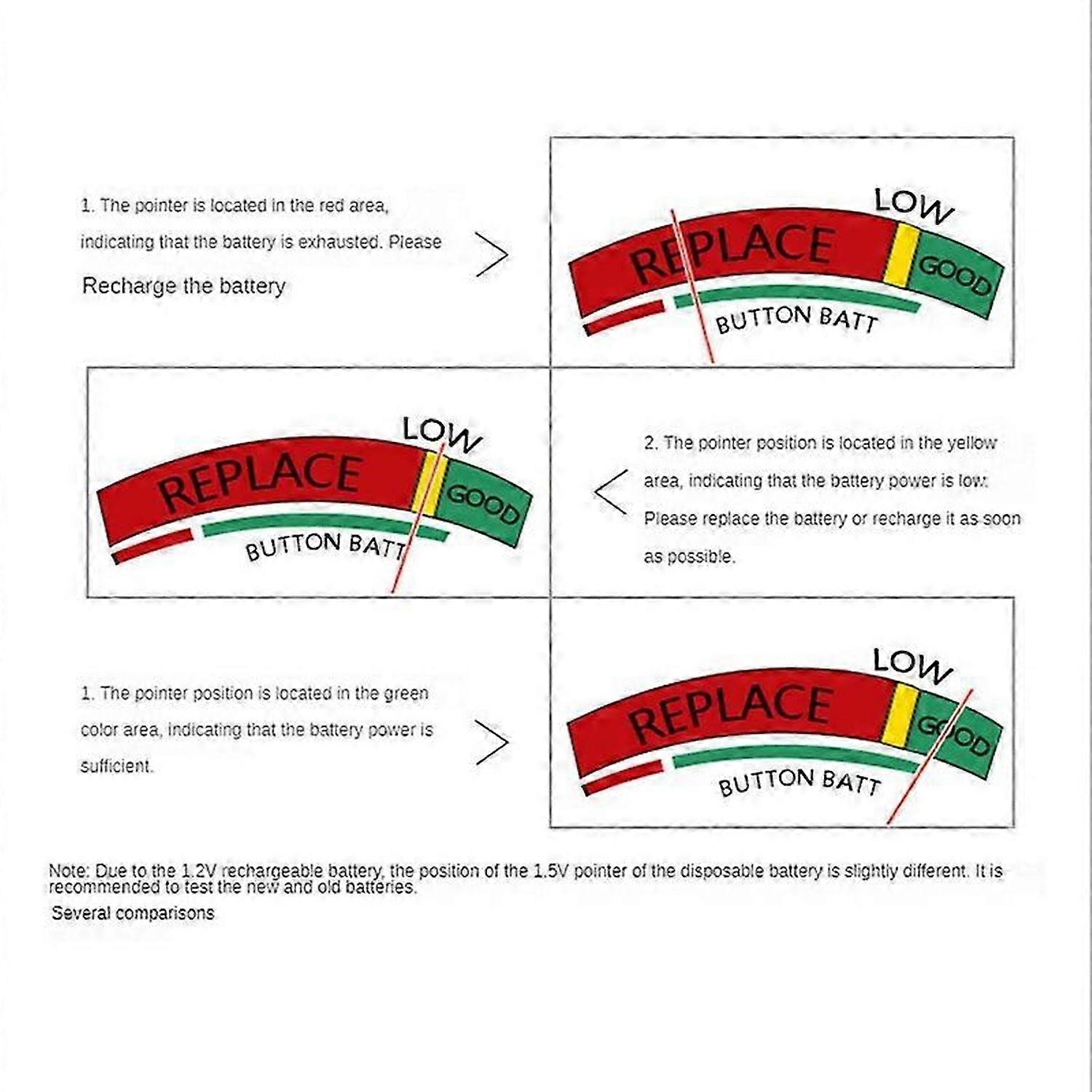BT-168 AA/AAA/C/D/9V/1.5V Batteries Universal Button Cell Battery Colour Coded Meter Indicate Volt T