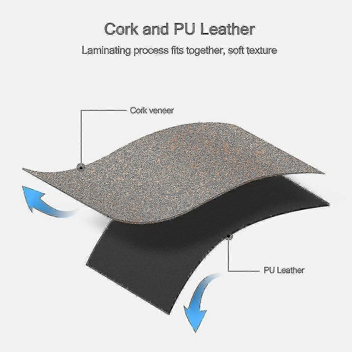 Waterproof Two Side Usable Multifunctional Desktop Mouse Pad