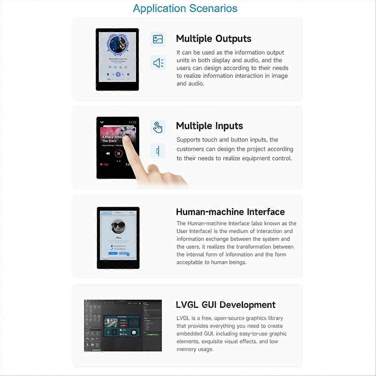 RP2350 2.8inch LCD Touch Display Development Board IPS Five-Point Touch Capacitive Screen Developmen