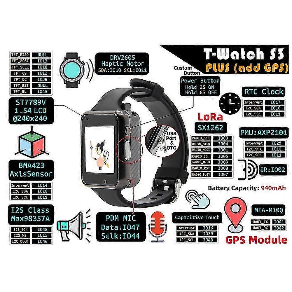 T-Watch-S3 Plus Programmable Touchable Watch ESP32-S3 with GPS LoRa Programmable Development Watch 915MHz