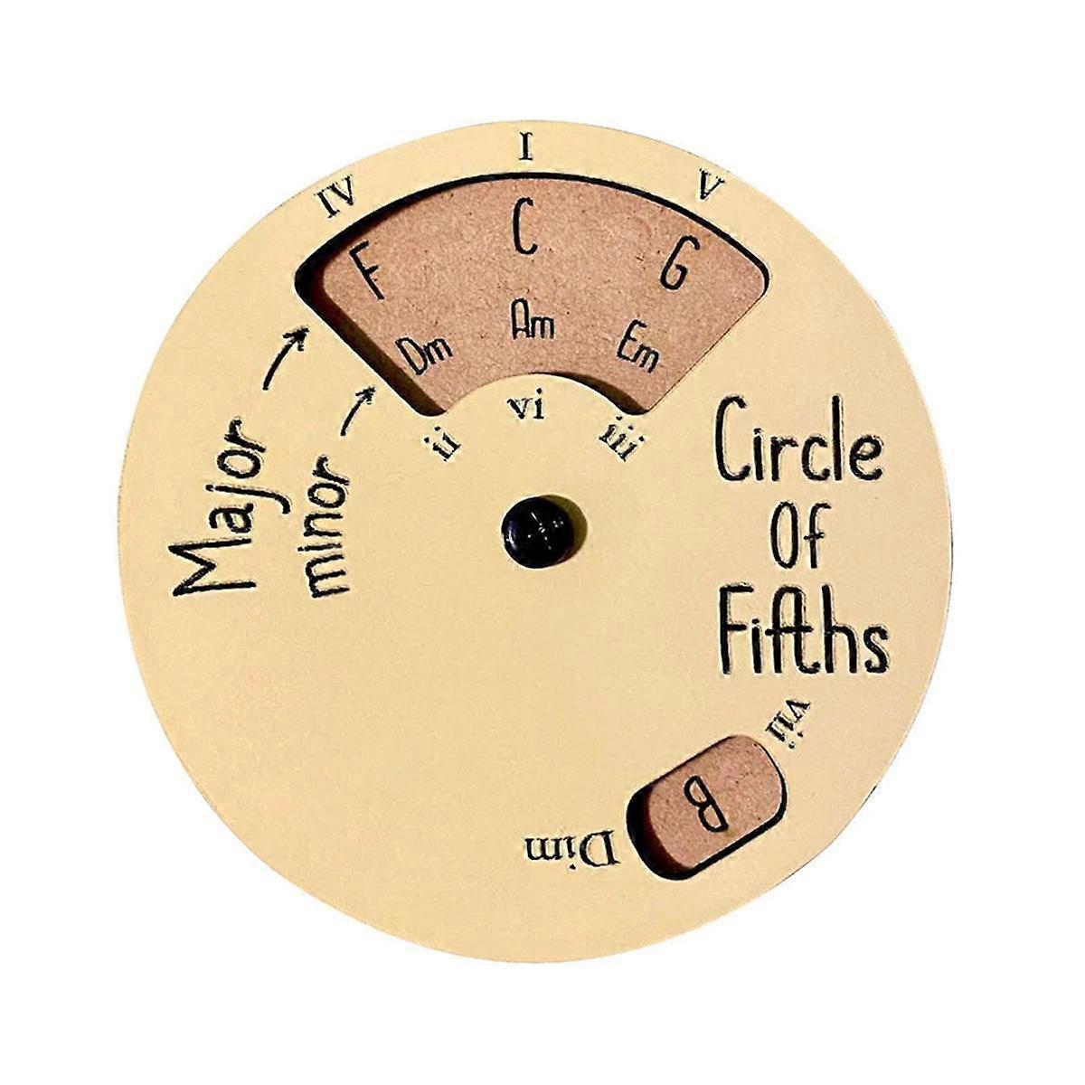 Circle of Fifths Wheel,Wooden Melody Tool,Precision Musical Instruments,Guitar Learning and Educati