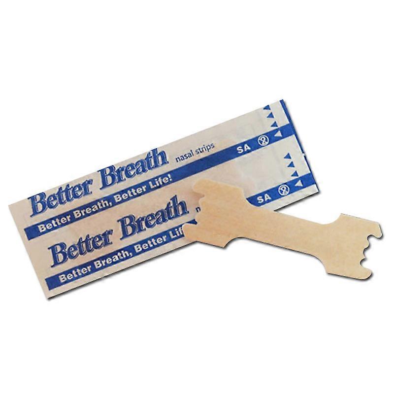 Nasal Strip  Congestion Caused