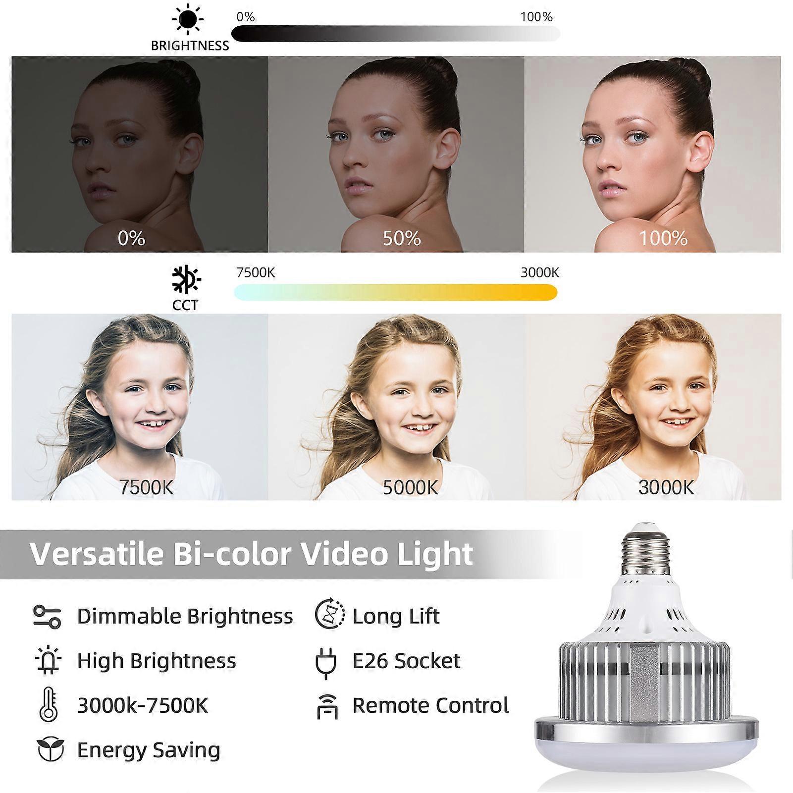 Andoer Studio Photography Light Kit - 85W Bi-color LED, Softbox, Stand, Remote & Bag