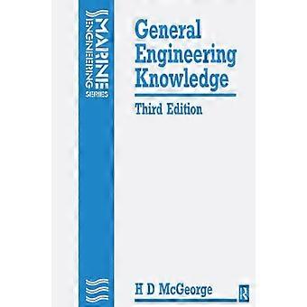Conocimientos generales de Ingeniería (Ingeniería Marina)