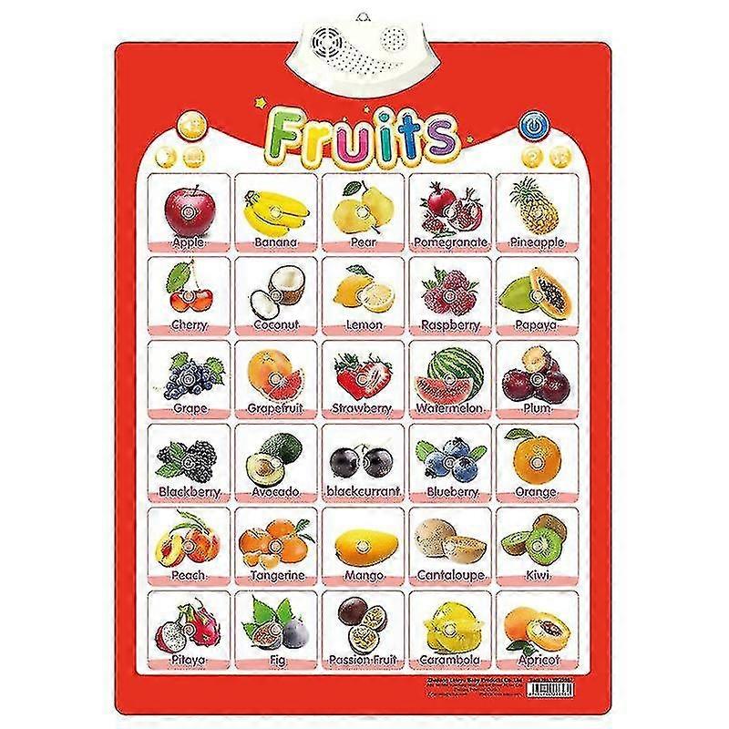 תרשים קיר אלקטרוני אלפבית אינטראקטיבי פעוטות משחקים חינוכיים לגיל הרך פעילויות למידה לילדים צעצועי מתנות יום הולדת