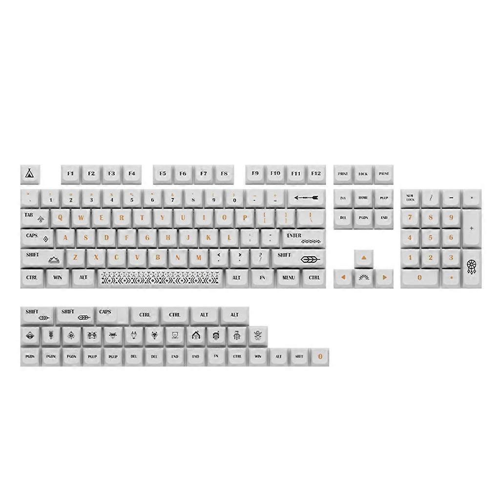 Electronic Game Keycaps ThermalSublimation Various Themes Keycaps Set