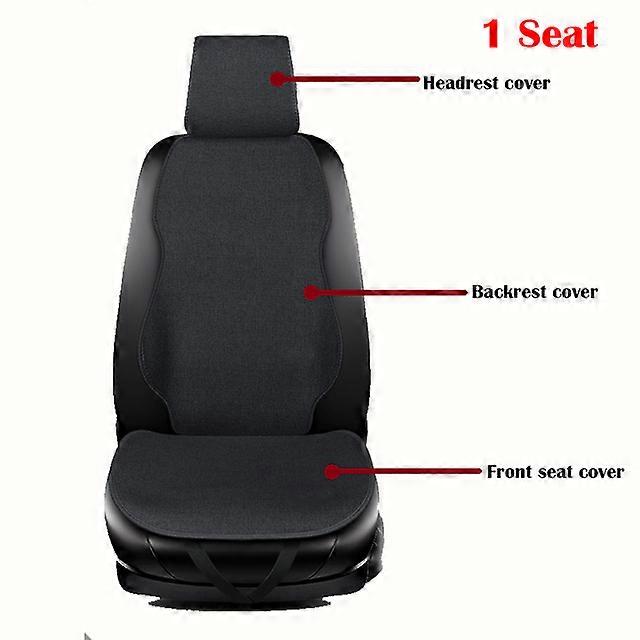 Universal Flax Car Seat Cover Protector Set Breathable Linen Auto Chair Cushion Front Rear Backrest Pad Mat Interior Accessories