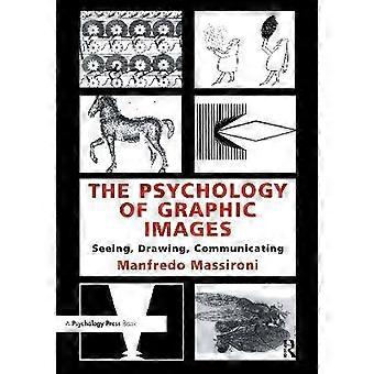 The Psychology of Graphic Images