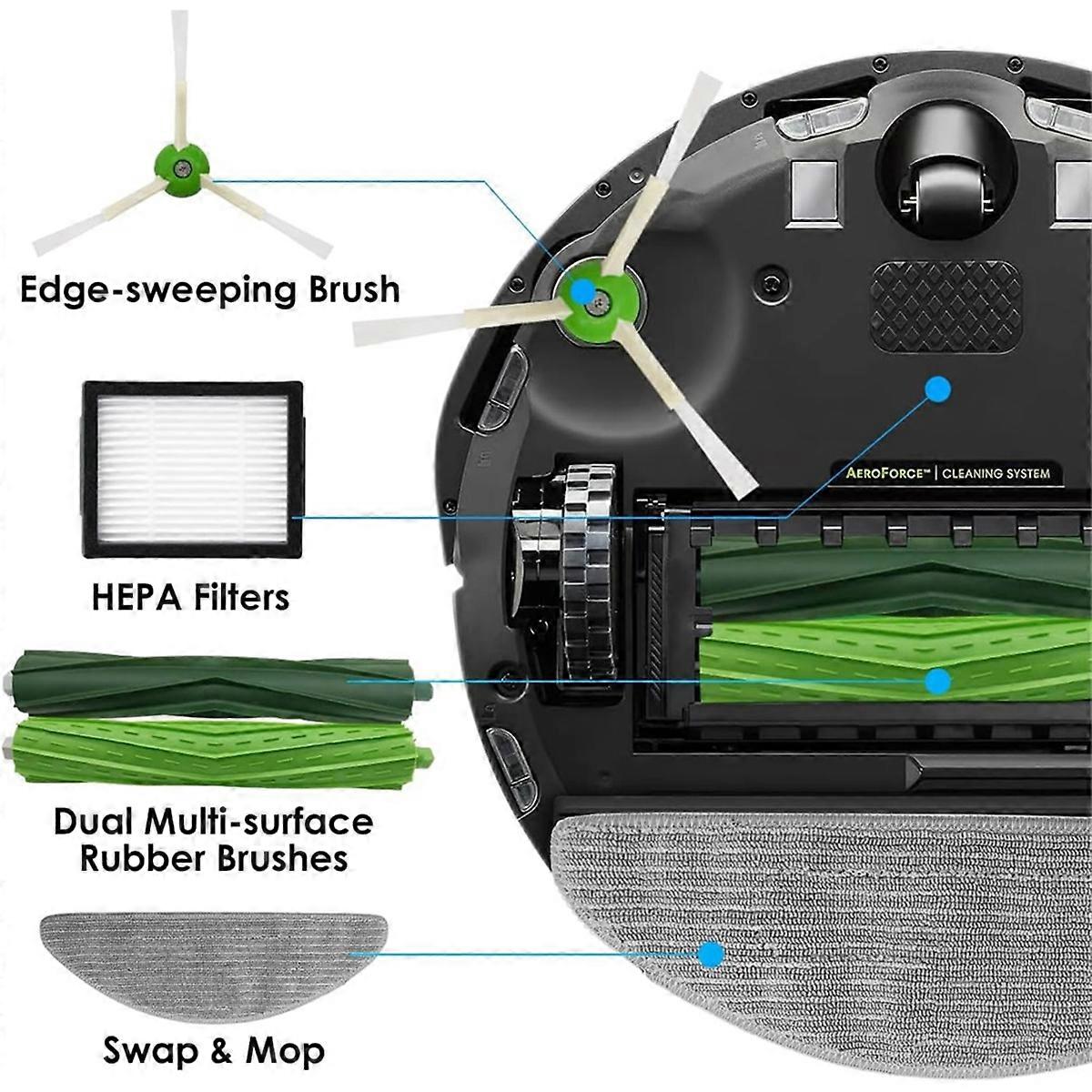 Accessories Kit for Combo I5 / I5+ / J5 / J5 +