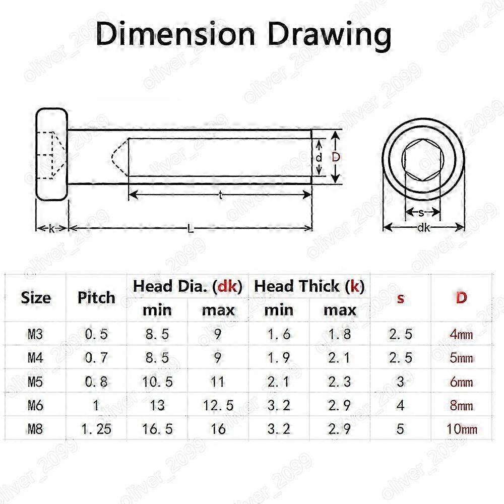 Stainless Steel Rivet Nut Internal Hexagon Furniture Connector Cap Nuts Barrel (M3 0.5 x 8mm 50pcs) 2025