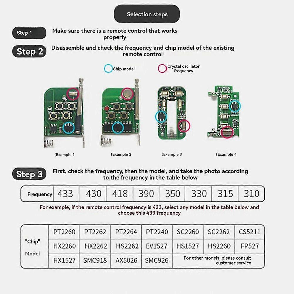  433Mhz Cloning Duplicator Key Garage Gate Door Opener Remote Control Clone Learning Code Cloning Code 2pcs