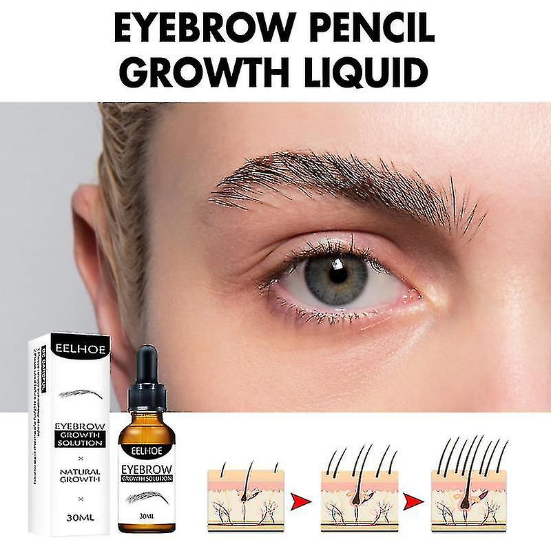 Wenkbrauwgroei Serum Intensieve Behandeling