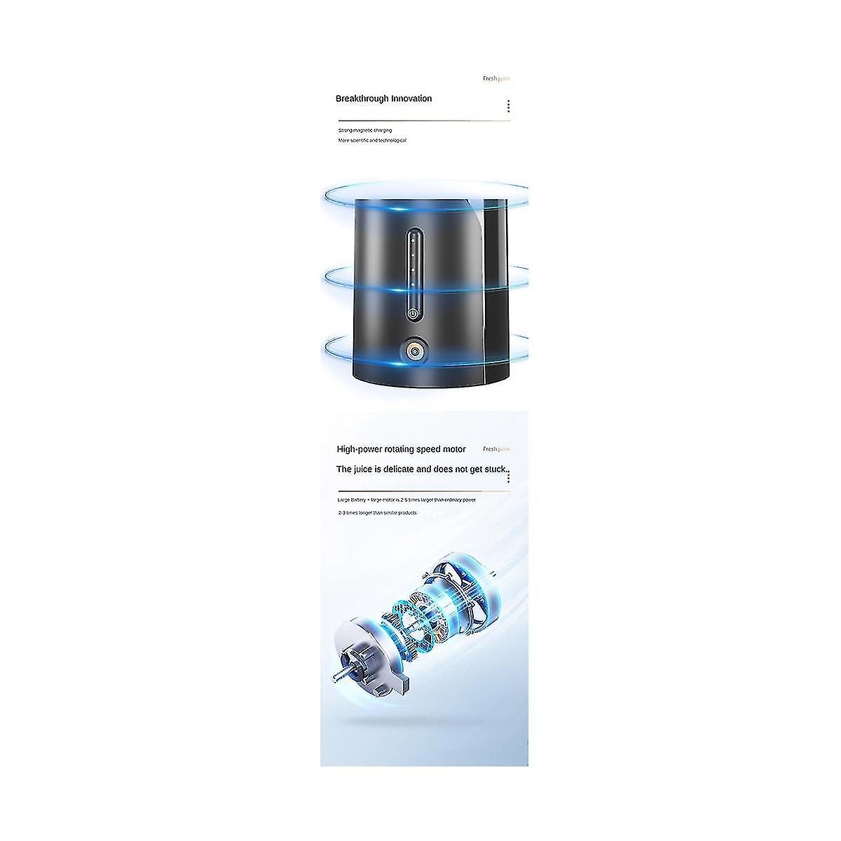 Portable Blender Juicer Blender For Shakes And Smoothies Personal Blender Mini Juicer For Trave