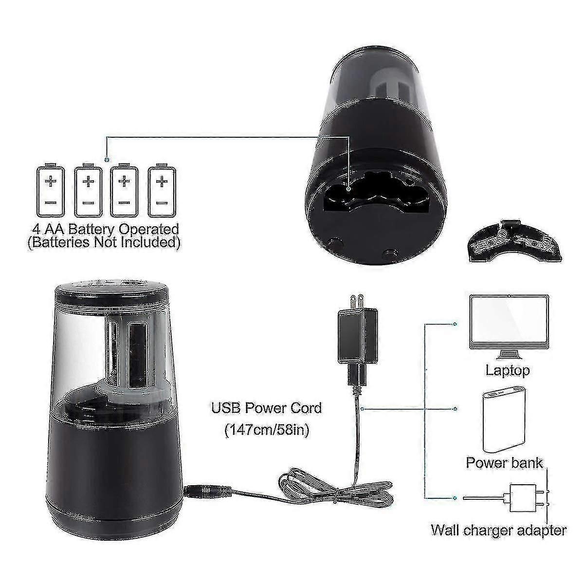 Electric Pencil Sharpener, Helical Blade To Fast Sharpen, Auto Stop For Colored Penci