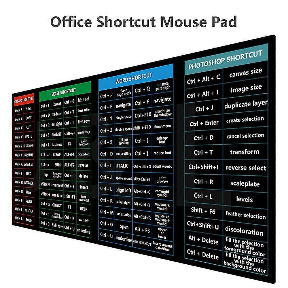 Large Mouse Pad Shortcuts Mousepad Photoshop Office