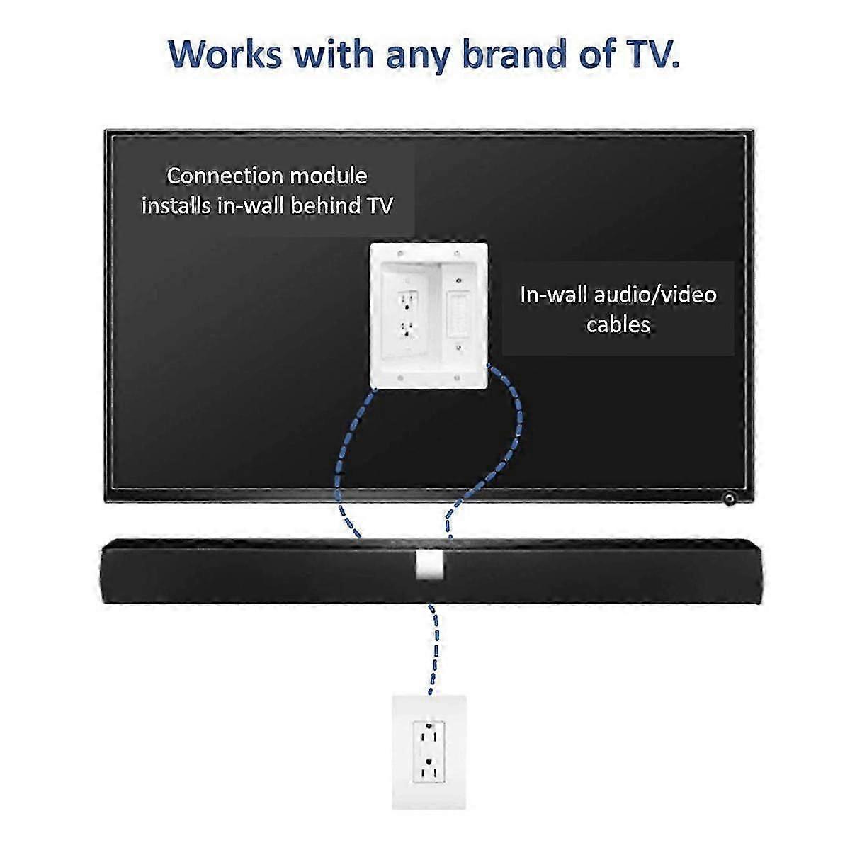 Recessed Outlet Box in Wall Cable Management Kit 15A 125V Hide TV Power Cables & Low Voltage Wires