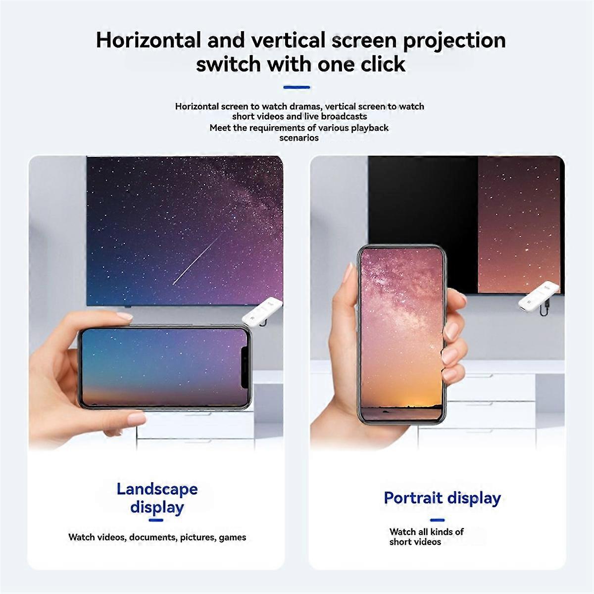 30M 1080P -Compatible Wireless Extender Screen Mirroring Device