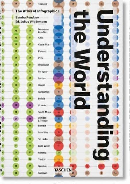 Understanding The World. The Atlas Of Infographics by Sandra Rendgen Paperback Book